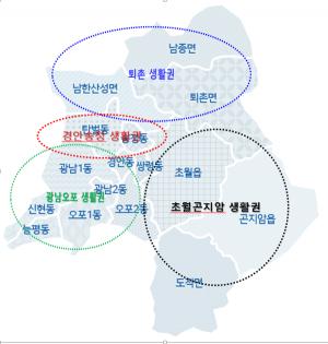 광주시, 제8기(2023~2026년) 지역 보건 의료계획 수립