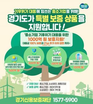 경기도, 기후위기 대응 기업에 1천억 규모 금융지원